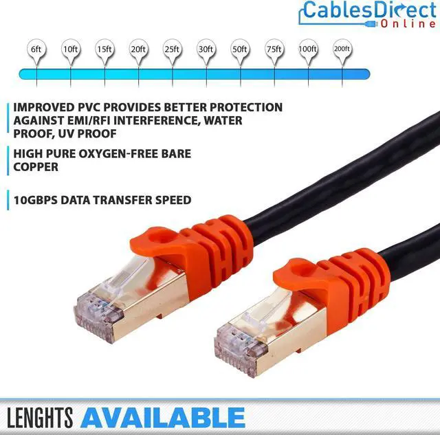 Alt view image 4 of 5 - Cables Direct Online 100FT Cat7 Outdoor Ethernet Cable 26AWG SFTP Heavy-Duty Cat 7 Networking Patch Cord RJ45 600Mhz Waterproof Direct Burial