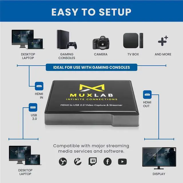 Alt view image 3 of 5 - MuxLab Video Capture & Streaming Device | USB 3.0 HDMI Loop Out | HDMI Capture Card 1080p/60 | Windows 7 8 10 | Linux | YouTube | OBS | Twitch | PS3 | PS4 | Xbox| Stream and Record for Gaming