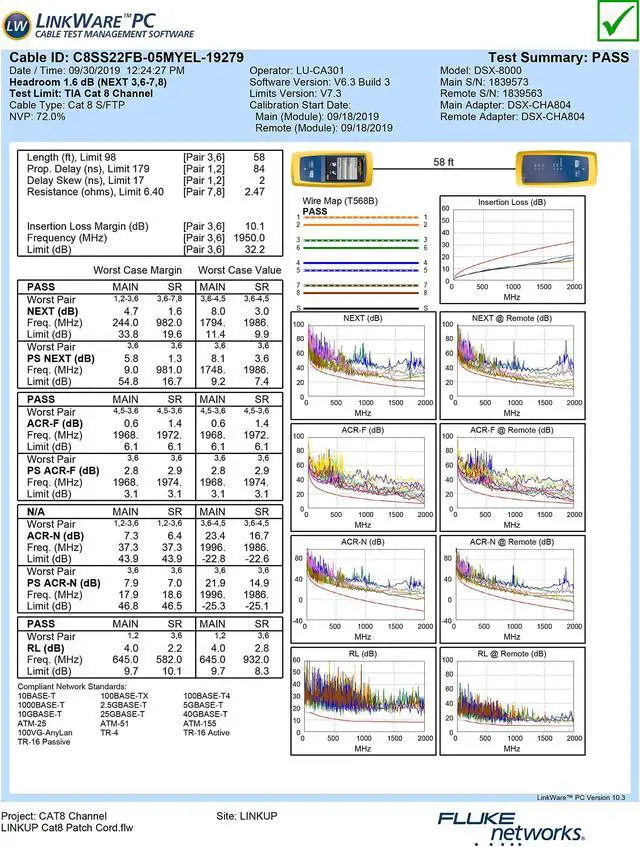 Alt view image 5 of 5 - LINKUP Cat 8 Ethernet Cable | Long Internet Cord | High Speed LAN Connection | RJ45 connectors | Use with Cat 5/ Cat 6/ Cat 7 | Optimal for Gaming