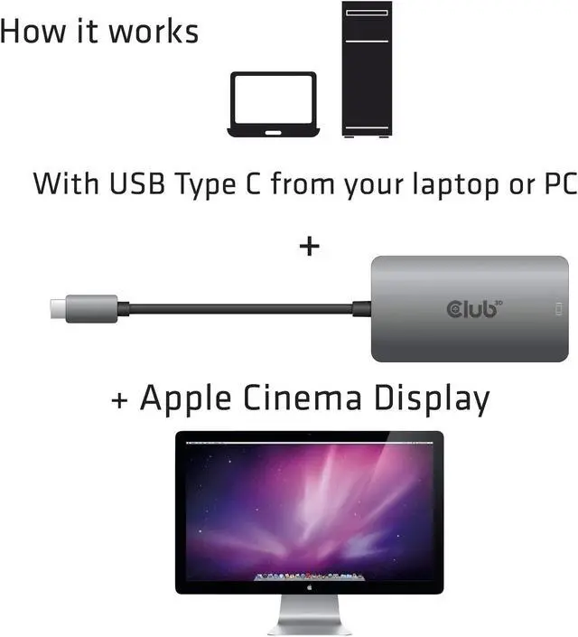 Alt view image 4 of 5 - Club3D CAC-1510-A USB Type C to Dual Link DVI-D Cable Adapter Support 3840x2160@30hz, 2560x1600@60Hz HDCP Off for Apple Cinema Displays M/F