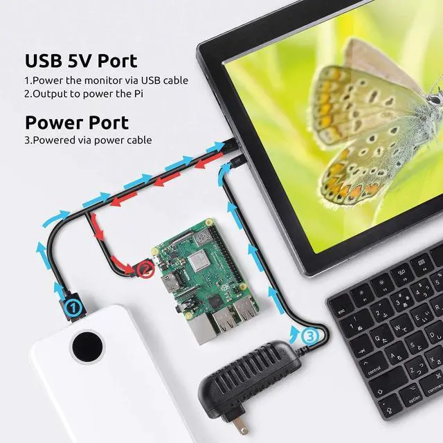 Alt view image 4 of 5 - SunFounder Raspberry Pi Display 13.3 Inch IPS Portable 2 HDMI Monitor with Raspberry Pi Starter Kit with Detailed Tutorials Compatible with Raspberry Pi 4 B 3 B+