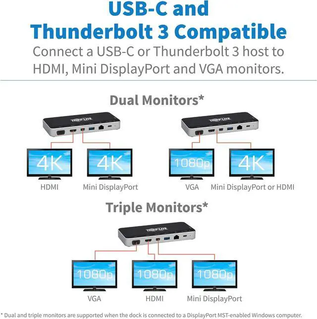 Alt view image 3 of 5 - Tripp Lite USB-C Dock, 3 Monitor Display, USB Type C Hub Adds 4K HDMI, mDP, VGA, USB 3.2 Gen 1, USB-A, USB-C, GbE, 60W PD Charging, Black (U442-DOCK16-B)