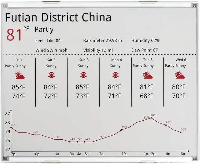 Alt view image 2 of 5 - Waveshare 12.48inch E-Ink Raw Display 1304×984 Resolution Red/Black/White Three-Color SPI Interface Without PCB