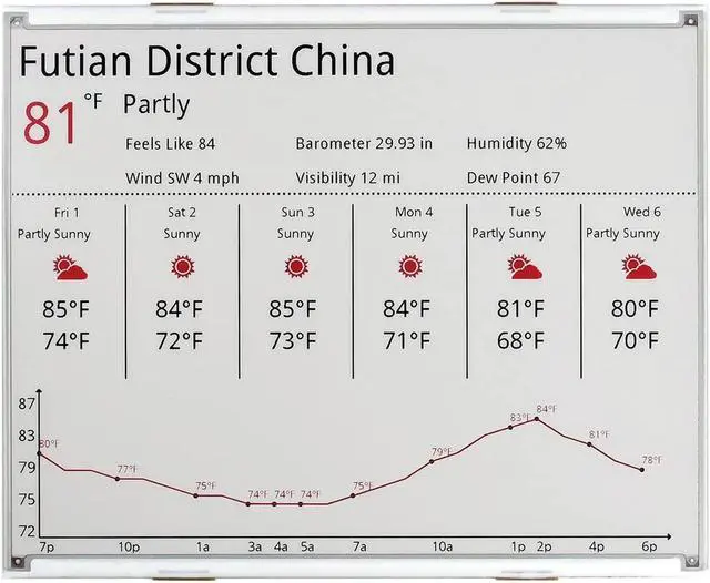 Main image of Waveshare 12.48inch E-Ink Raw Display 1304×984 Resolution Red/Black/White Three-Color SPI Interface Without PCB