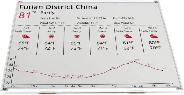 Alt view image 4 of 5 - Waveshare 12.48inch E-Ink Raw Display 1304×984 Resolution Red/Black/White Three-Color SPI Interface Without PCB