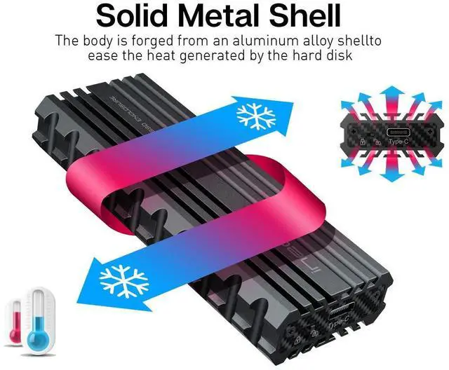 Alt view image 5 of 5 - ineo M.2 NVMe (PCIe) SSD USB 3.2 Gen 2 Type-C Rugged Militarized (Picatinny Rail) Style Enclosure Built-in Write Protection Switch[C2597-NVME]