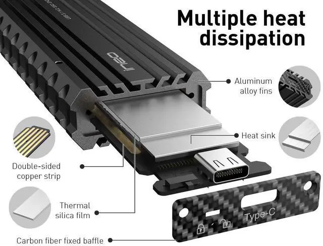 Alt view image 4 of 5 - ineo M.2 NVMe (PCIe) SSD USB 3.2 Gen 2 Type-C Rugged Militarized (Picatinny Rail) Style Enclosure Built-in Write Protection Switch[C2597-NVME]