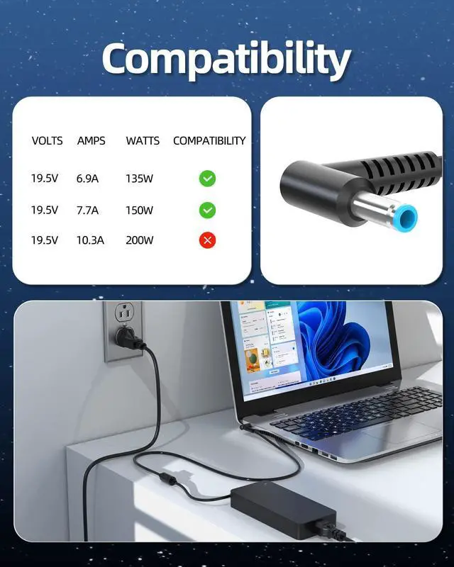 Alt view image 6 of 7 - 150W 7.7A AC Adapter Charger Fit for HP Zbook Stuido 15 G3 G4 G5 Power Fury Create G7 G8 G9 G10 Zbook Fury 15 17 G7 Omen Pavilion Gaming 15 17 776620-001 917649-850 L32661-001 693707-001 Power Supply