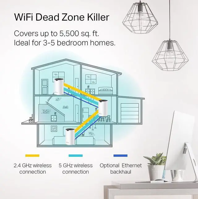 Alt view image 2 of 5 - TP-Link S4 Mesh AC1900 WiFi System - Up to 5,500 Sq.ft. Coverage, Replaces WiFi Router and Extender, Gigabit Ports, Works with Alexa, 3-pack