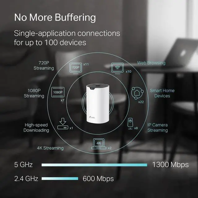 Alt view image 3 of 5 - TP-Link S4 Mesh AC1900 WiFi System - Up to 5,500 Sq.ft. Coverage, Replaces WiFi Router and Extender, Gigabit Ports, Works with Alexa, 3-pack