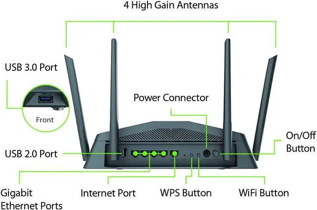 Alt view image 2 of 5 - D-Link WiFi Router AC2600, Smart, Mesh (DIR-2640)