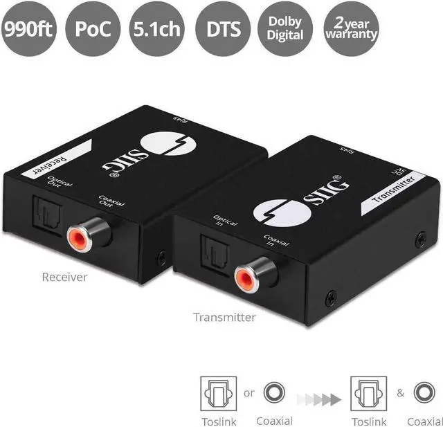 Alt view image 2 of 5 - SIIG Digital & Optical Audio Extender Over Cat5e/6 Ethernet Cable up to 990ft, Audio Converter, S/PDIF Toslink & Coaxial, for Digital 5.1 or PCM 2.0 Audio, Metal Housing, ESD Protection (CE-AU0411-S1)