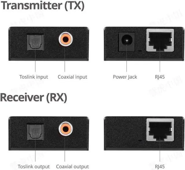 Alt view image 3 of 5 - SIIG Digital & Optical Audio Extender Over Cat5e/6 Ethernet Cable up to 990ft, Audio Converter, S/PDIF Toslink & Coaxial, for Digital 5.1 or PCM 2.0 Audio, Metal Housing, ESD Protection (CE-AU0411-S1)