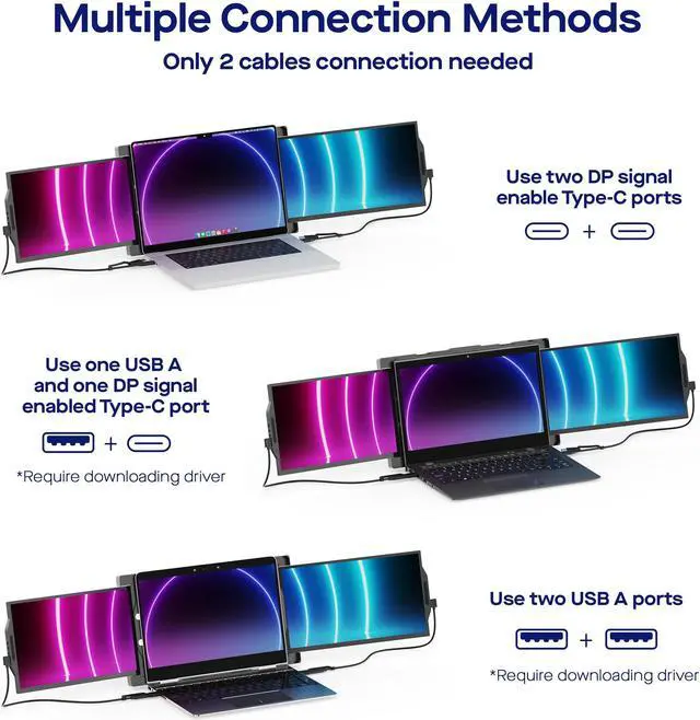 Alt view image 2 of 5 - Mobile Pixels Trio Max Portable Monitor, The On-The-Go Dual-Screen Laptop Monitor, 14" Full HD IPS Display, USB A/Type-C, Plug and Play, Sleek Design (1pc 14" Trio Max)