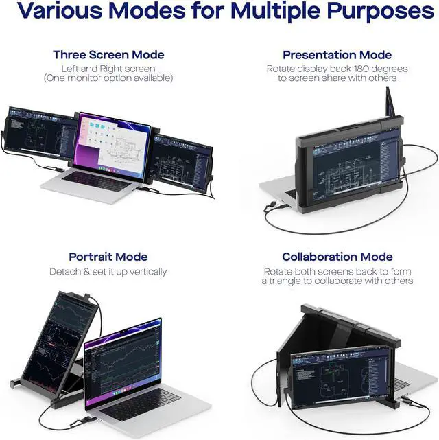 Alt view image 4 of 5 - Mobile Pixels Trio Max Portable Monitor, The On-The-Go Dual-Screen Laptop Monitor, 14" Full HD IPS Display, USB A/Type-C, Plug and Play, Sleek Design (1pc 14" Trio Max)