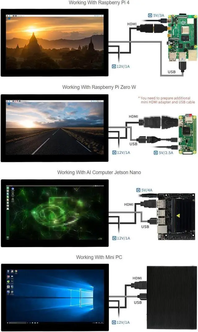 Alt view image 5 of 5 - waveshare 13.3inch Capacitive Touch Screen LCD Compatible with Raspberry Pi 4B/3B+/3A+/2B/B+/A+/Zero/Zero W/WH/Zero 2W CM3+/4 1920x1080 Resolution HDMI IPS Supports Jetson Nano/Windows