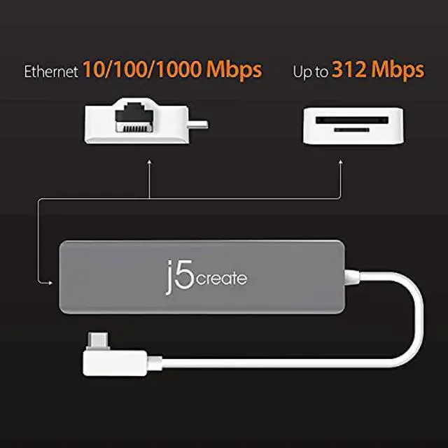 Alt view image 5 of 5 - j5create 9 in 1 USB-C Hub- SuperSpeed+ Gen 2 Type C Adapter w/Ethernet, microSD/SD 4.0, 4K HDMI, USB-C 3.1 Gen2 Port, PD 100W for MacBook Pro/Air, XPS, Chromebook, and Other USB C Windows Laptops
