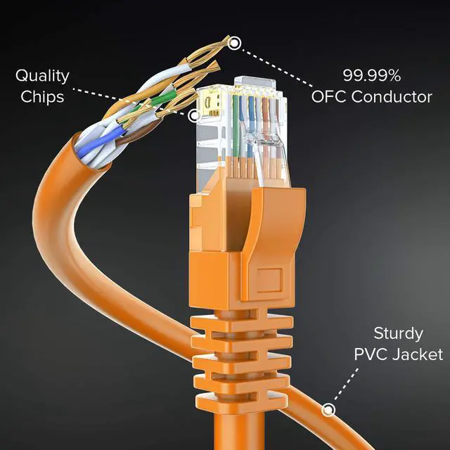 Alt view image 3 of 5 - Maximm Cat 6 Ethernet Cable 300 Ft, 100% Pure Copper, Cat6 Cable LAN Cable, Internet Cable, Patch Cable and Network Cable - UTP (Orange) 300 Feet