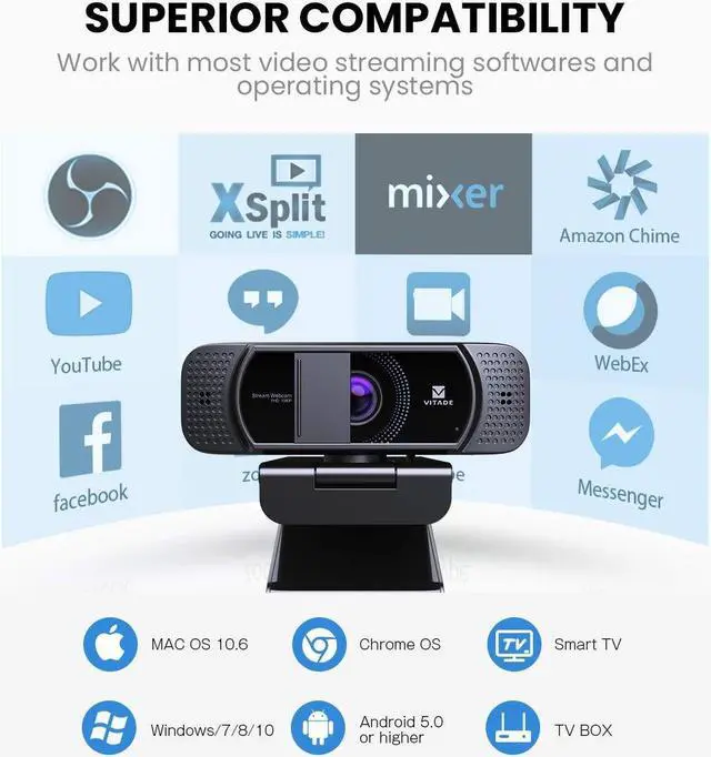 Alt view image 4 of 5 - VITADE Webcam with Microphone 1080P HD Web Camera, 672 USB Desktop Web Cam Facecam Video Cam for Streaming Gaming Conferencing Mac Windows PC Laptop Computer