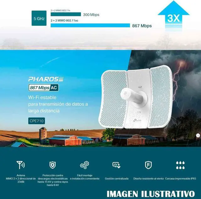 Alt view image 5 of 5 - TP-Link CPE710 | 5GHz AC 867Mbps Long Range Gigabit Outdoor CPE for PtP and PtMP Transmission | Point to Point Wireless Bridge | 23dBi | Passive PoE Powered w/Free PoE Injector | Pharos Control