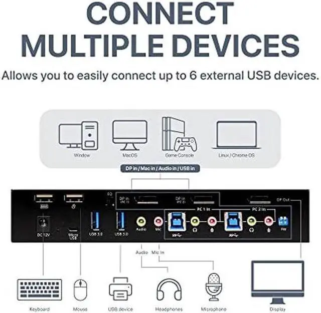 Alt view image 5 of 5 - SIIG 4K DisplayPort 2-Port KVM Switch with Audio and Microphone, DP 1.2 4K60, USB 3.0 x4, USB 2.0 x2, Cables Included, Hotkey Control, TAA Compliant, ESD Protection, Metal housing (CE-DP0F11-S1)