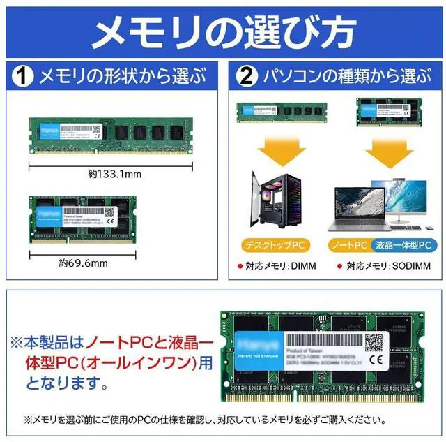 Alt view image 2 of 4 - 16GB 260pin SODIMM DDR4 PC4-25600 NONECC
