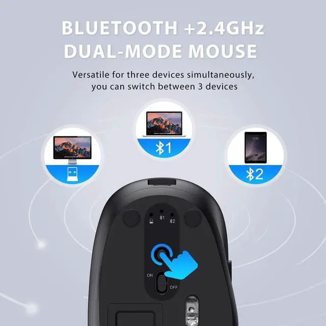 Main image of iClever DK03 Bluetooth Keyboard and Mouse, Rechargeable Dual-Mode (Bluetooth 4.2 + 2.4G) Wireless Keyboard and Mouse Combo, Ultra-Slim Multi-Device Keyboard for Mac, iPad, Apple, Android, Windows