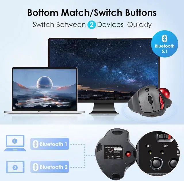 Main image of SANWA Bluetooth Trackball Mouse, Wireless Ergonomic Rollerball Mice Optical, Programmable Silent Buttons, Support 2 Device, Thumb Control, Rechargeable, 4 DPI, Compatible with PC, Mac, Laptop, Windows