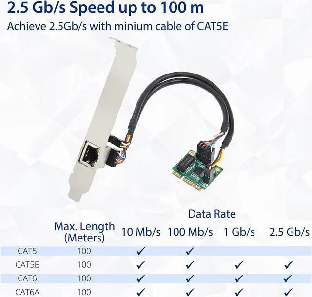 Main image of IO CREST 2.5 Gigabit Ethernet Mini PCI-E Network Controller Card 10/100/1000/25000 Mbps RJ45 LAN Adapter Converter for Desktop PC,SI-MPE24073