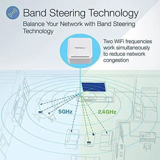 Main image of TRENDnet AC1200 WiFi EasyMesh Kit, Includes 2 x AC1200 WiFi Mesh Nodes, App-Based Setup Utility, Seamless WiFi Roaming, Beamforming, Supports 2.4GHz and 5GHz Devices, TEW-832MDR2K, White