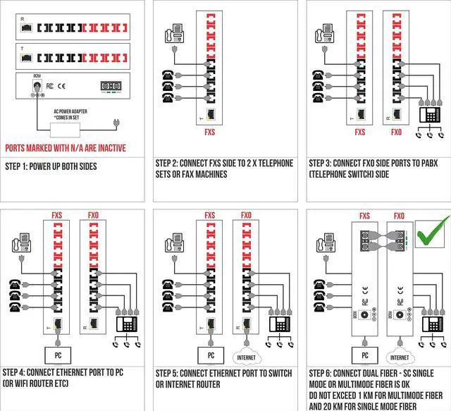 Alt view image 3 of 5 - 4 x POTS RJ11 Telephone and Gigabit Ethernet Over Fiber Converter - Multiplexer - Extender Set of FXS FXO Units - Universal Single and Multimode - 1 km MM (0.6 mi) 20km SM (11.4 mi) - Voice Over Fiber