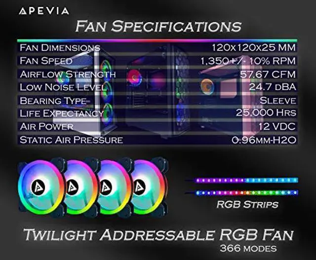 Alt view image 5 of 5 - Apevia TL42-RGB Twilight 120mm Silent Dual-Ring RGB Color Changing LED Fan with Remote Control, 28x LEDs & 8X Anti-Vibration Rubber Pads w/ 2 Magnetic LED Strips (4+2-pk)