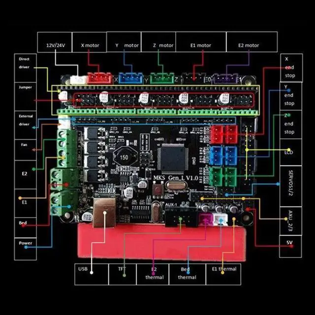 Alt view image 2 of 5 - 3D Printer Controller Board MKS GEN L V1.0 Controller Board 3D Printer Kit Mainboard Ramps1.4 Dual Extruder Touch