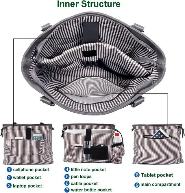 Alt view image 4 of 5 - Laptop Bag for Women - Teacher Canvas Tote Bag with Compartments, Work Tote Bag for Travel Office 15.6 Inch