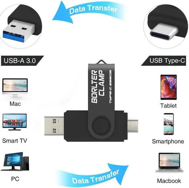 Alt view image 2 of 5 - 256GB USB Type-C Flash Drive, BorlterClamp USB C 3.0 Jump Drive Memory Stick Dual Port for Android Smartphones Samsung Galaxy S10/S9/S8/Note 9, LG, Huawei, Tablets & Computer (Black)