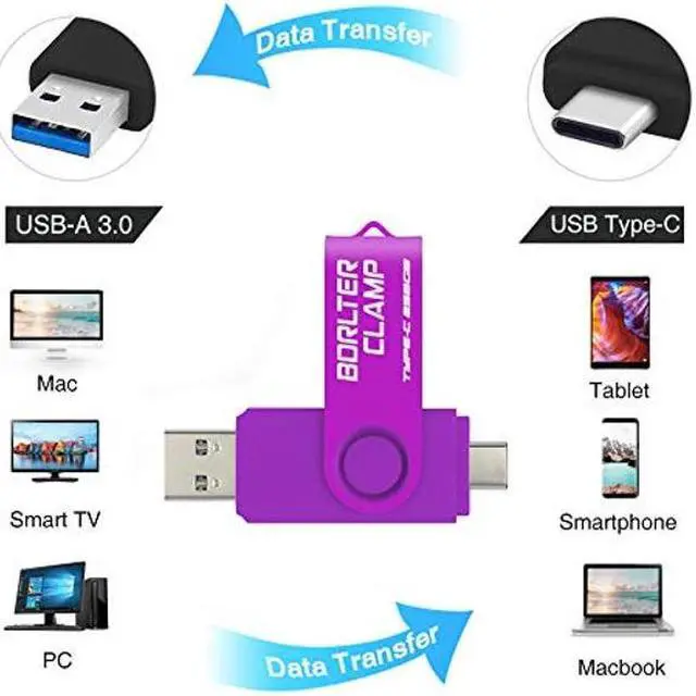 Alt view image 2 of 5 - 256GB USB Type-C Flash Drive, BorlterClamp USB C 3.0 Jump Drive Memory Stick Dual Port for Android Smartphones Samsung Galaxy S10/S9/S8/Note 9, LG, Huawei, Tablets & Computer (Purple)