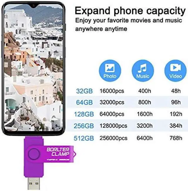 Alt view image 5 of 5 - 256GB USB Type-C Flash Drive, BorlterClamp USB C 3.0 Jump Drive Memory Stick Dual Port for Android Smartphones Samsung Galaxy S10/S9/S8/Note 9, LG, Huawei, Tablets & Computer (Purple)
