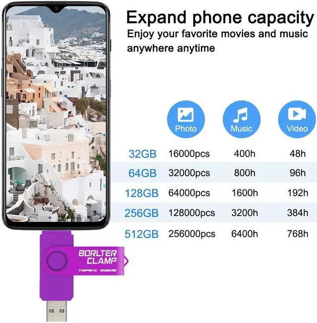 Alt view image 5 of 5 - 512GB USB Type-C Flash Drive, BorlterClamp USB C 3.0 Jump Drive Memory Stick Dual Port for Android Smartphones Samsung Galaxy S10/S9/S8/Note 9, LG, Huawei, Tablets & Computer (Purple)