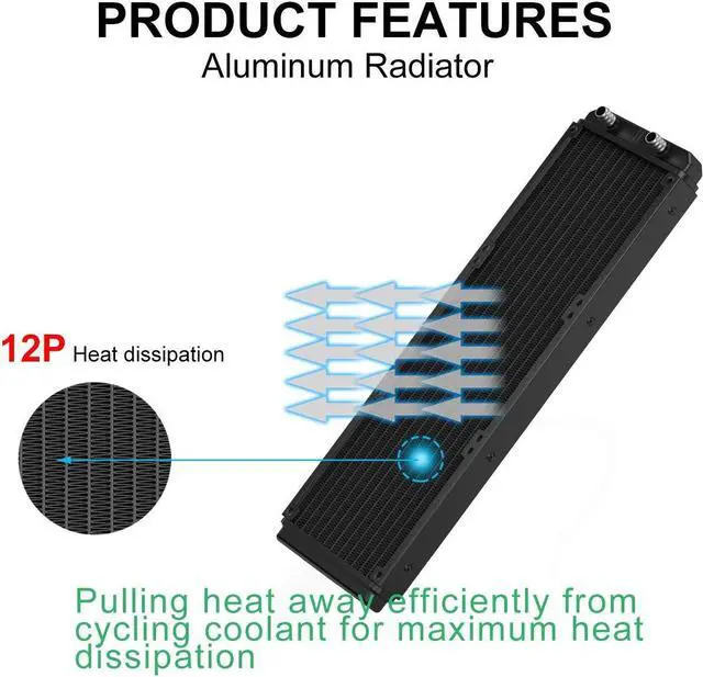 Alt view image 2 of 5 - Clyxgs Water Cooling Radiator, 12 Pipe Aluminum Heat Exchanger Radiator with Tube for PC CPU Computer Water Cool System DC12V 360mm