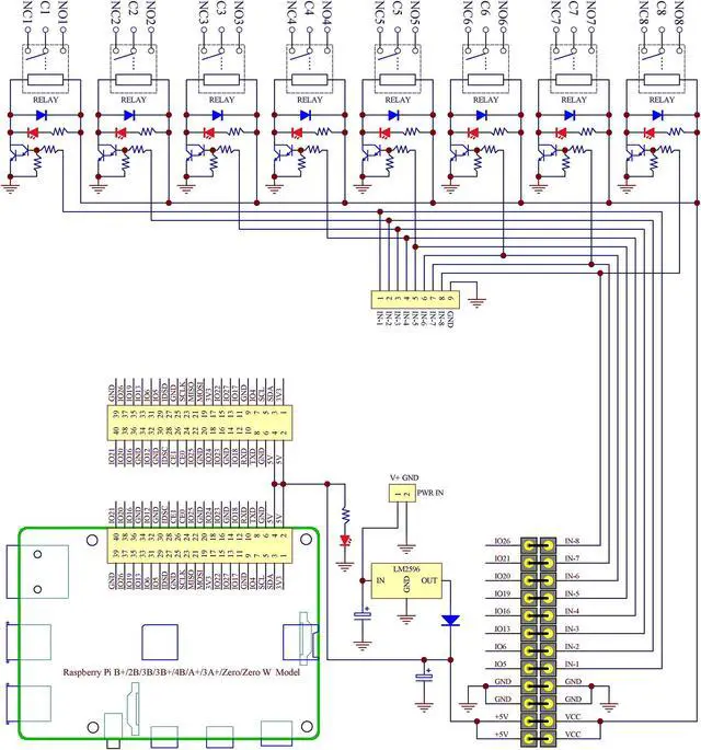 Alt view image 5 of 5 - DIN Rail Mount 8 SPDT IoT Power Relay Module for Raspberry Pi