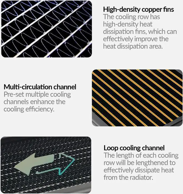 Alt view image 4 of 5 - Dracaena.io 120mm - 28mm/1.1 inch Thick Computer Radiator, 14 Tubes Copper Water Cooling Cooler for CPU Heat Sink - Liquid Heat Exchanger Dual G1/4 Thread, Black
