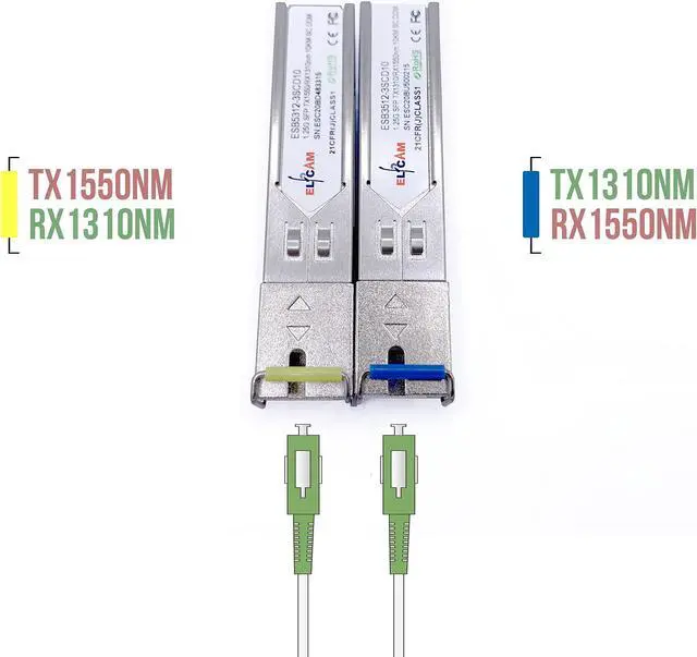Alt view image 4 of 5 - Elfcam(r) - 1-Piar 1.25G SFP Module Single Mode with The Fiber Optic Port SC/UPC Singlemode, DDM 10km