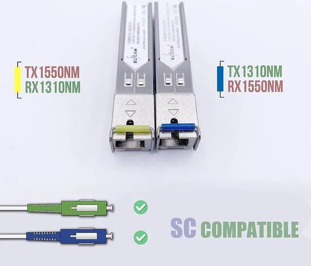 Alt view image 5 of 5 - Elfcam(r) - 1-Piar 1.25G SFP Module Single Mode with The Fiber Optic Port SC/UPC Singlemode, DDM 10km