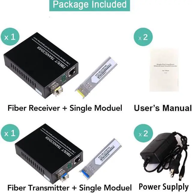 Alt view image 2 of 5 - A Pair of 1.25G/s Bidi Gigabit Single-Mode Fiber Ethernet Media Converter with 2PCS Bidi SFP LC Transceiver Module Included, 10/100/1000Base-Tx to 1000Base-SX SMF RJ45 to SFP Slot up to 30KM