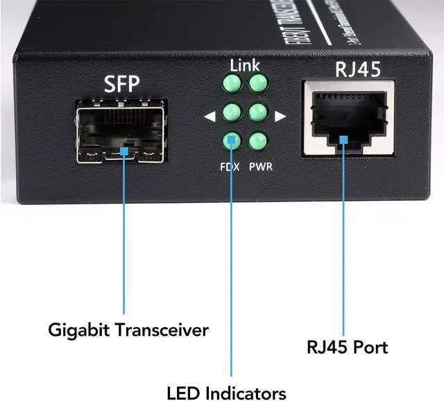 Alt view image 3 of 5 - A Pair of 1.25G/s Bidi Gigabit Single-Mode Fiber Ethernet Media Converter with 2PCS Bidi SFP LC Transceiver Module Included, 10/100/1000Base-Tx to 1000Base-SX SMF RJ45 to SFP Slot up to 30KM