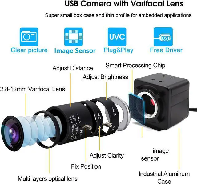Alt view image 2 of 5 - 4K Webcam with 2.8-12mm Varifocal Lens, Plug&Play Sony IMX317 Sensor USB Camera Video Surveillance Streaming Computer Webcam 3840x2160@30fps USB Camera for Windows Linux Android Mac