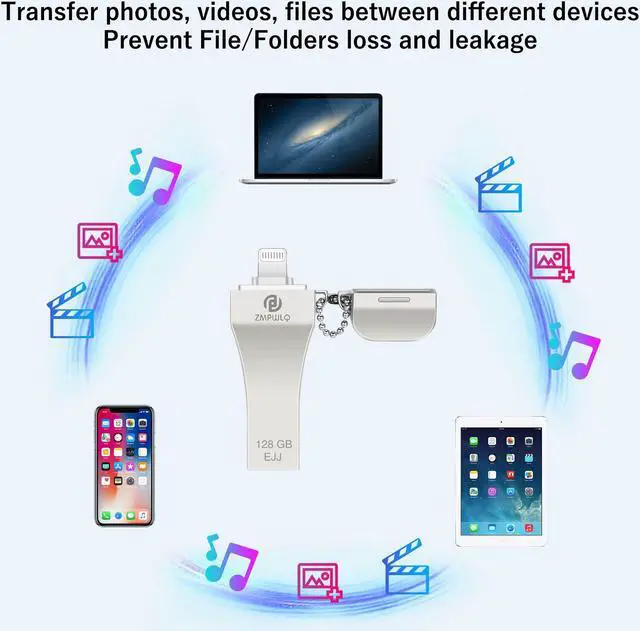 Alt view image 5 of 5 - PL ZMPWLQ Photos-Stick 128GB for iPhone with Apple MFi Certified Photo Storage-External-Thumb-Drive USB-Flash-Drive-for-iPhone Backup Drive iPad Photo Device Memory Stick for iPhone iPad PC 1pcs