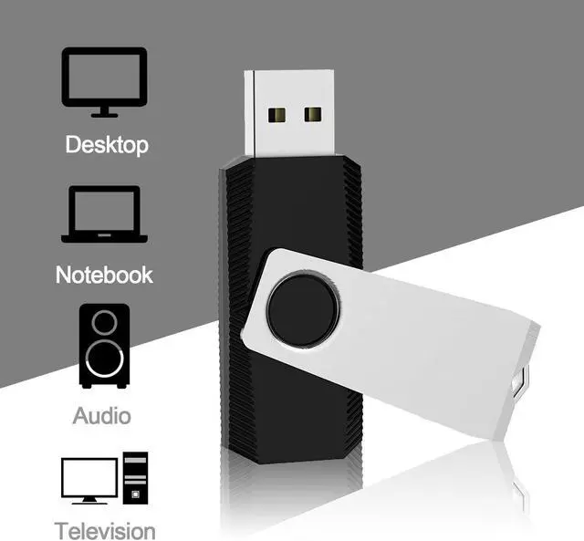 Alt view image 5 of 5 - KEXIN 10 Pack 64GB Flash Drive USB Flash Drive Thumb Drive Memory Stick USB Drive Swivel Drive Jump Drive Black (64 GB, 10 Pack)