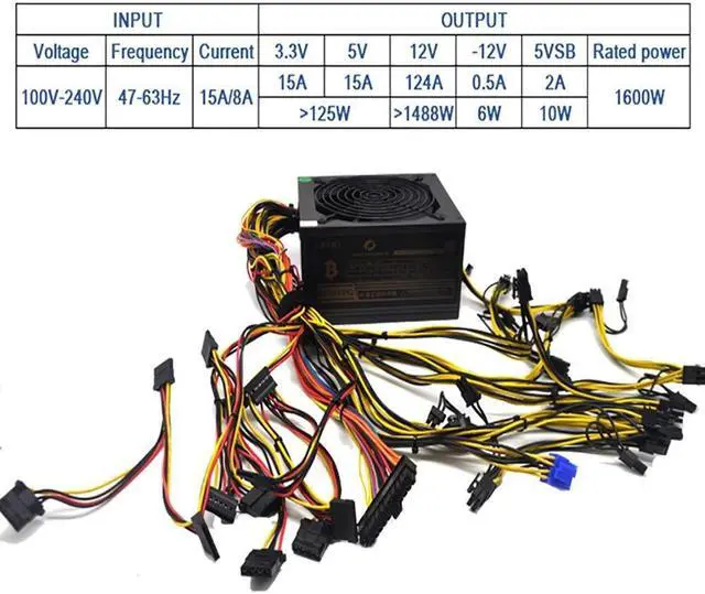 Alt view image 4 of 5 - HVVH 20+4 Pin Silent Noise Reduction Miner/PC GPU ATX 1600W Power Supply 87 Plus Gold Designed for US Voltage 110V 1600w Mining ETH PSU Max Support 8 Graphics with 1.5m US Plug Adapter Cable