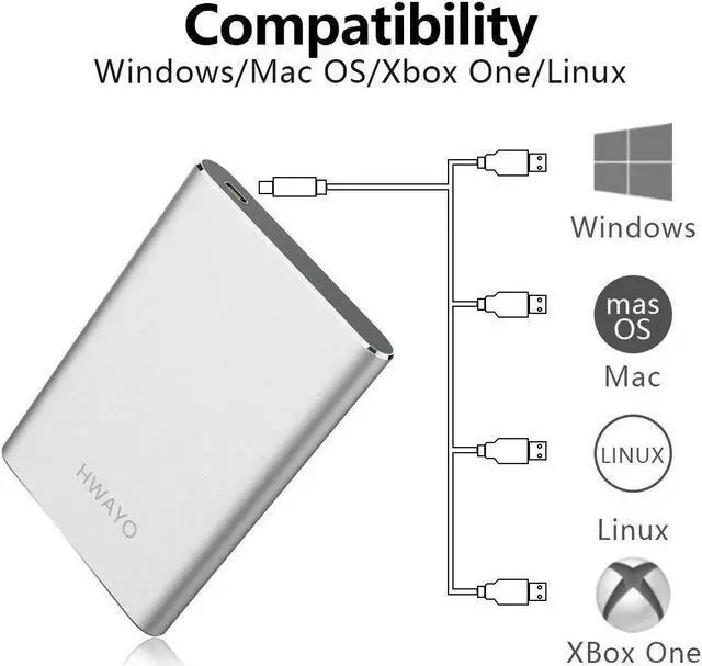 Alt view image 2 of 5 - HWAYO 750GB Portable External Hard Drive, USB3.1 Gen 1 Type C Ultra Slim 2.5'' HDD Storage Compatible for PC, Desktop, Laptop, Mac, Xbox One (Silver)